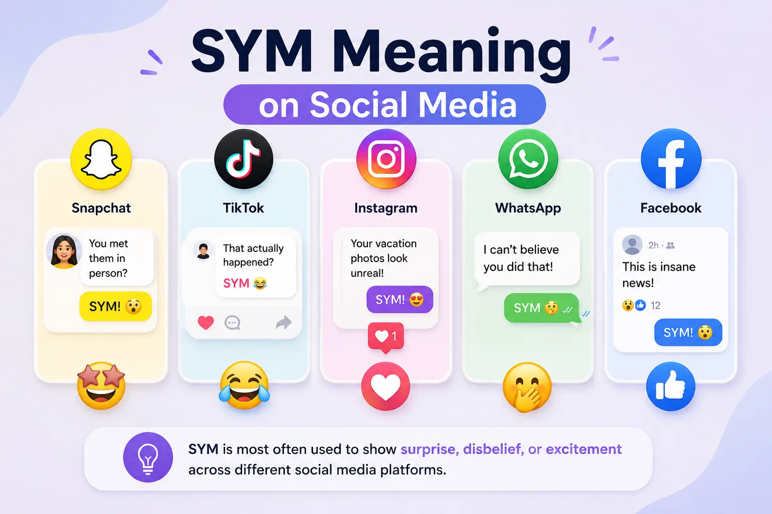 SYM meaning on Snapchat TikTok Instagram WhatsApp and Facebook