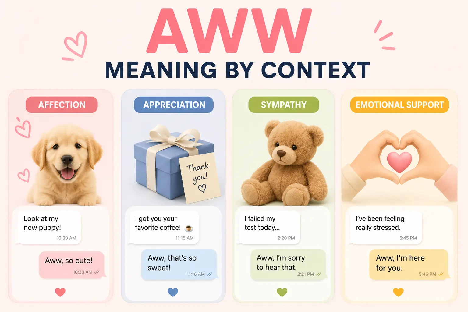 AWW meaning by context showing affection, appreciation, sympathy, and emotional support examples