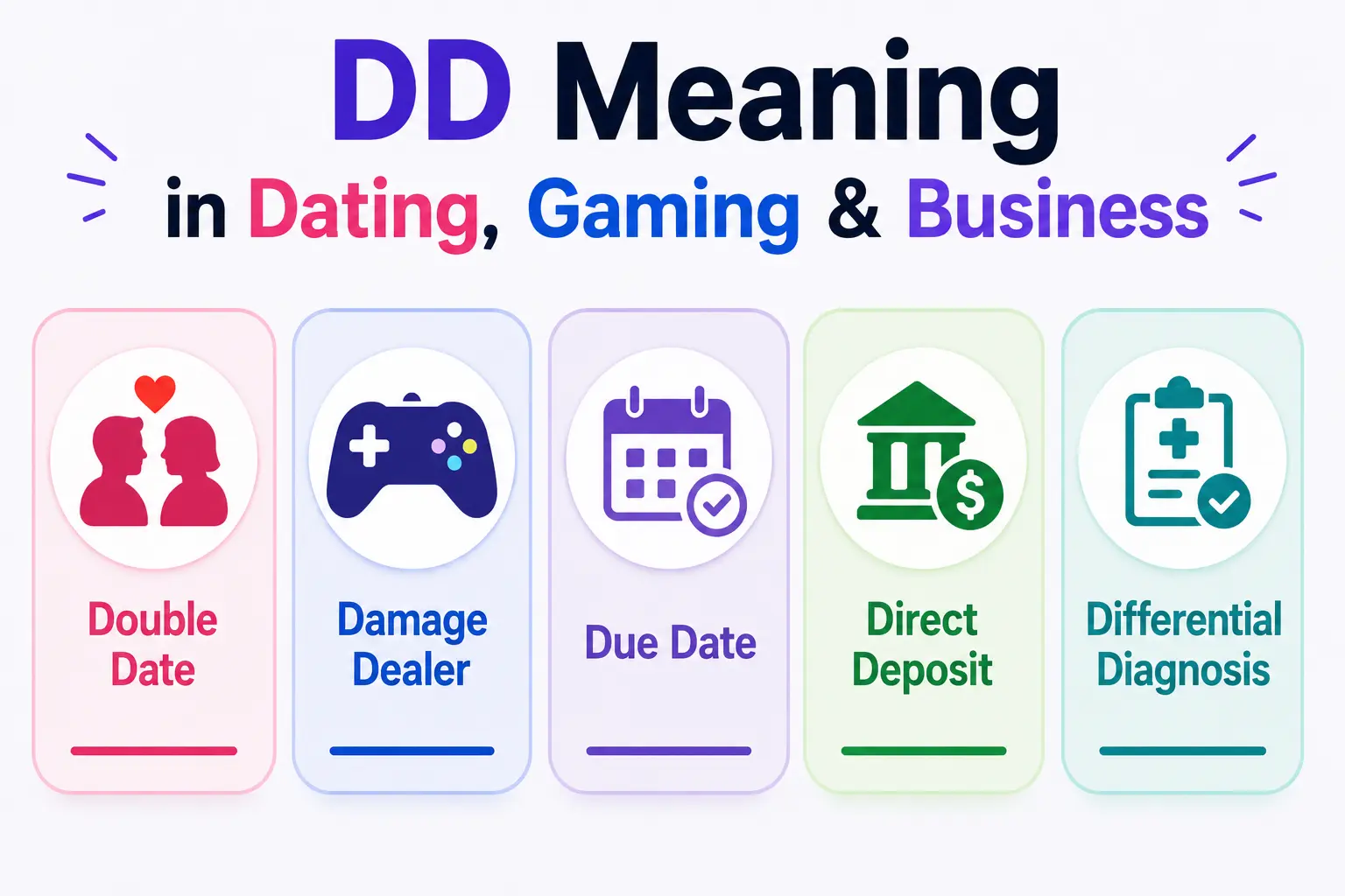 Illustration showing DD meanings including Double Date, Damage Dealer, Due Date, Direct Deposit, and Differential Diagnosis.
