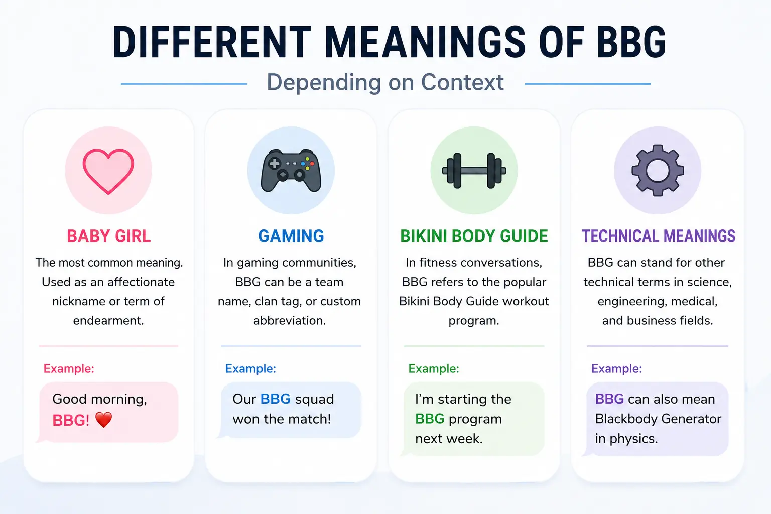 Different meanings of BBG including Baby Girl, gaming, fitness, and technical definitions