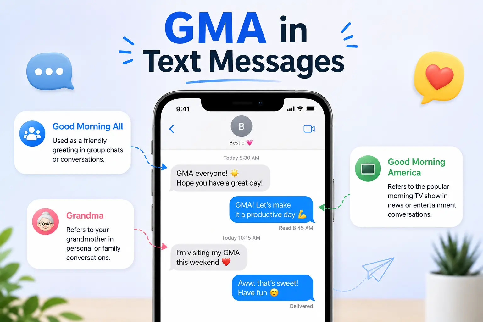 Examples of GMA meaning in text messages for Grandma, Good Morning All, and Good Morning America