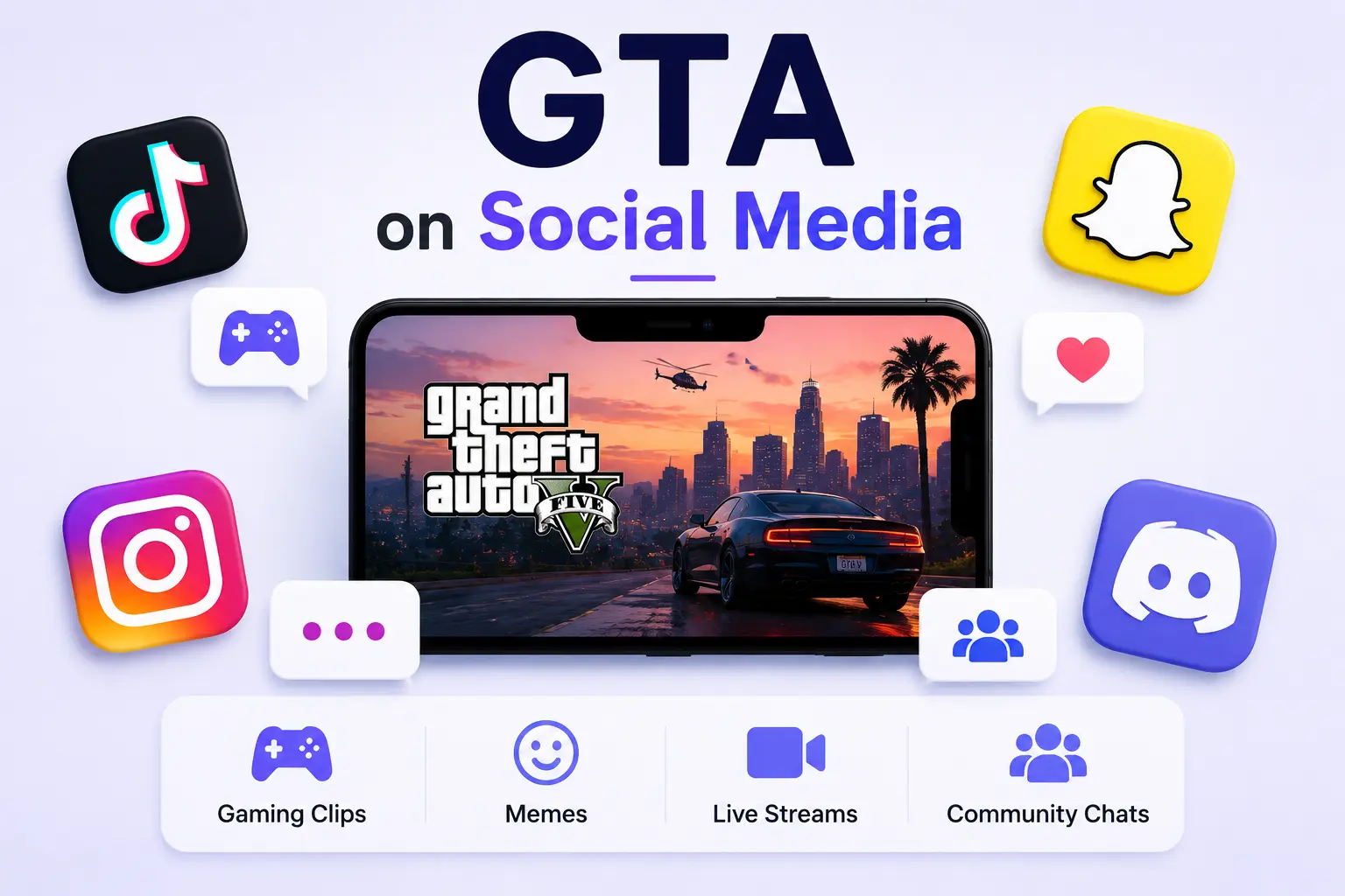 GTA meaning on Snapchat, TikTok, Instagram, and other social media platforms
