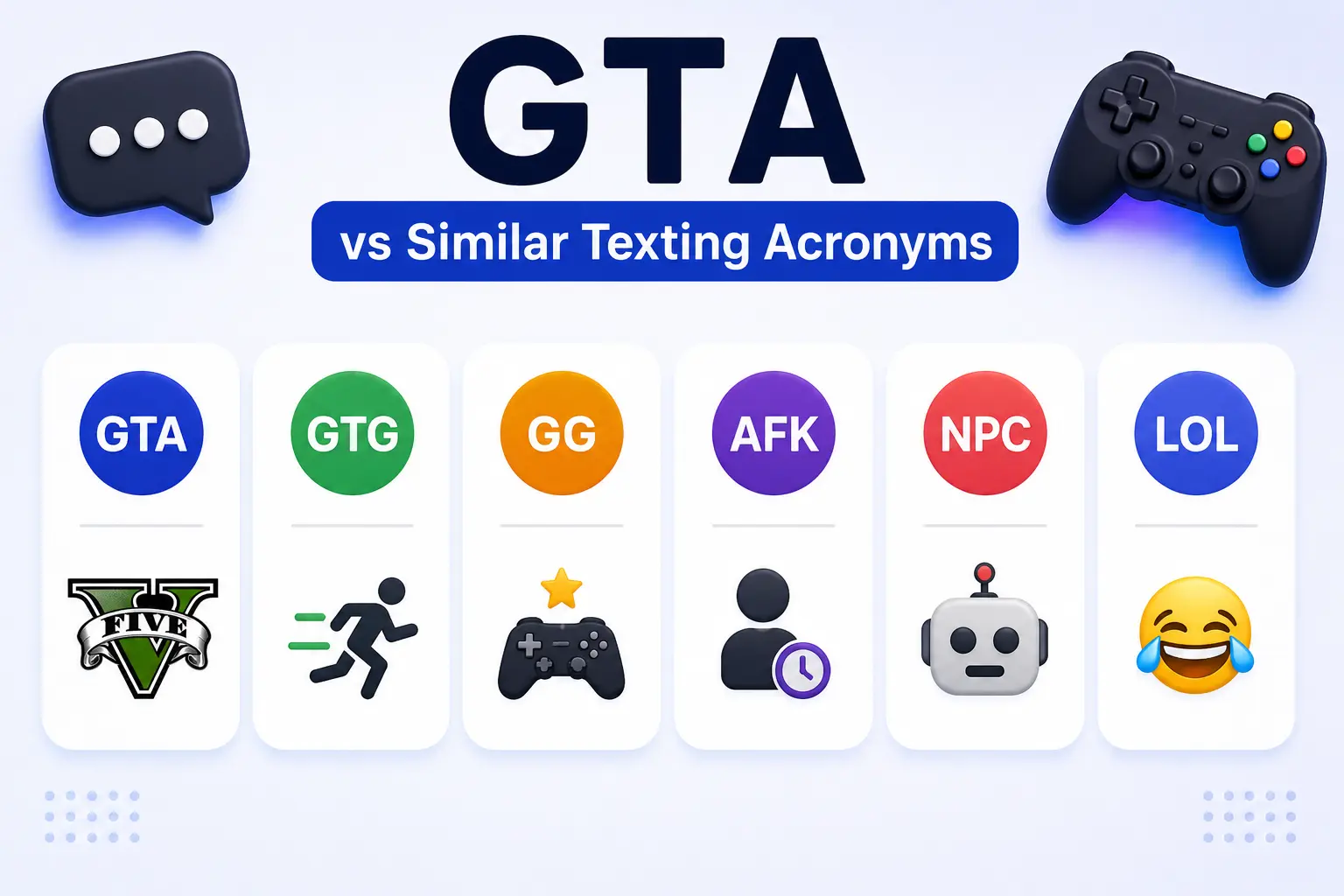 Comparison of GTA with similar texting acronyms including GTG, GG, AFK, NPC, LOL, and POV