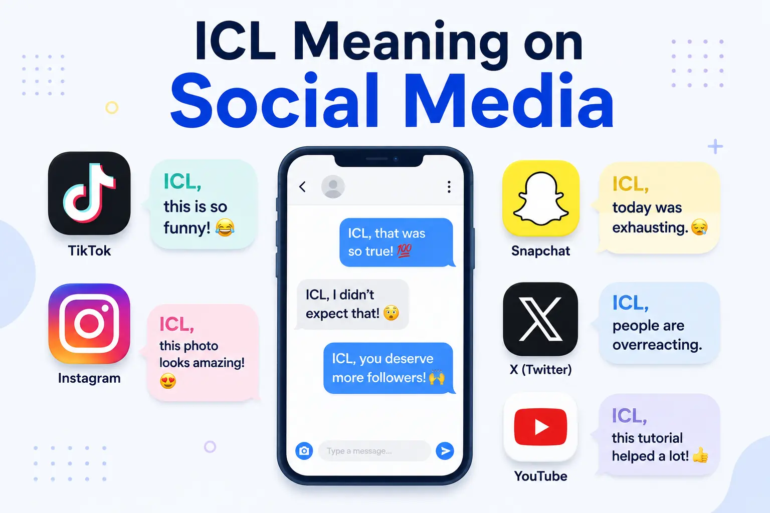 ICL meaning on TikTok, Instagram, Snapchat, X, and YouTube