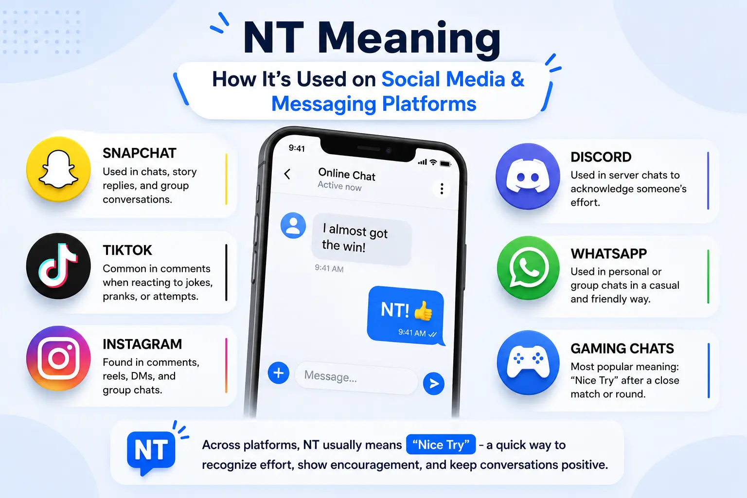NT meaning on Snapchat, TikTok, Instagram, Discord, and WhatsApp