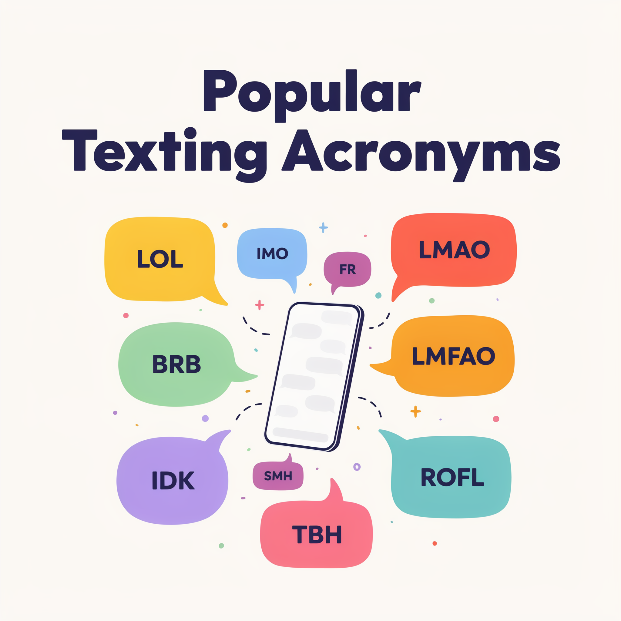 Infographic featuring popular texting acronyms related to LMFAO, including LOL, LMAO, ROFL, TBH, IDK, BRB, IMO, FR, and SMH.