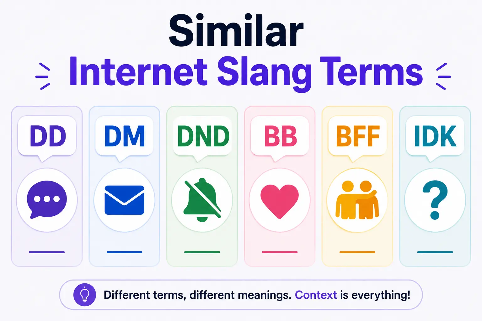 Illustration comparing common internet slang terms such as DD, DM, DND, BB, BFF, and IDK.