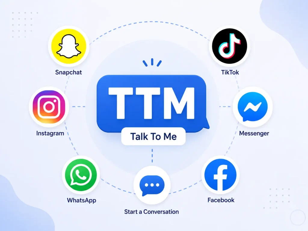TTM meaning on social media infographic showing “TTM = Talk To Me” in the center, connected to Snapchat, TikTok, Instagram, WhatsApp, Messenger, and Facebook icons with a start conversation guide.