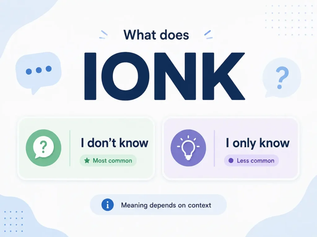 Infographic explaining “IONK” meaning, showing two possible definitions: “I don’t know” as the most common meaning and “I only know” as a less common meaning, with a note that the meaning depends on context.