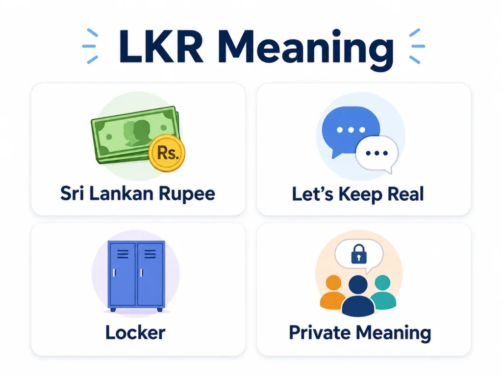 Infographic titled “LKR Meaning” showing four possible meanings of LKR: Sri Lankan Rupee with a money icon, Let’s Keep Real with chat bubbles, Locker with a locker icon, and Private Meaning with a group and lock icon.