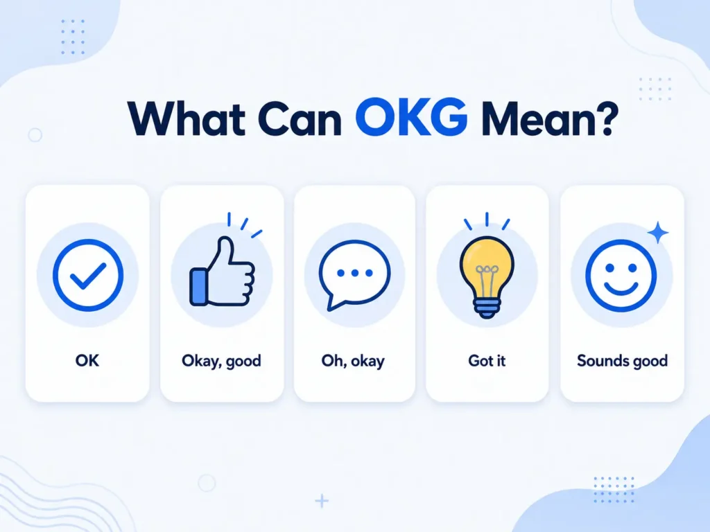 Infographic explaining that OKG can mean “OK,” “okay, good,” “oh, okay,” “got it,” or “sounds good” in text messages.