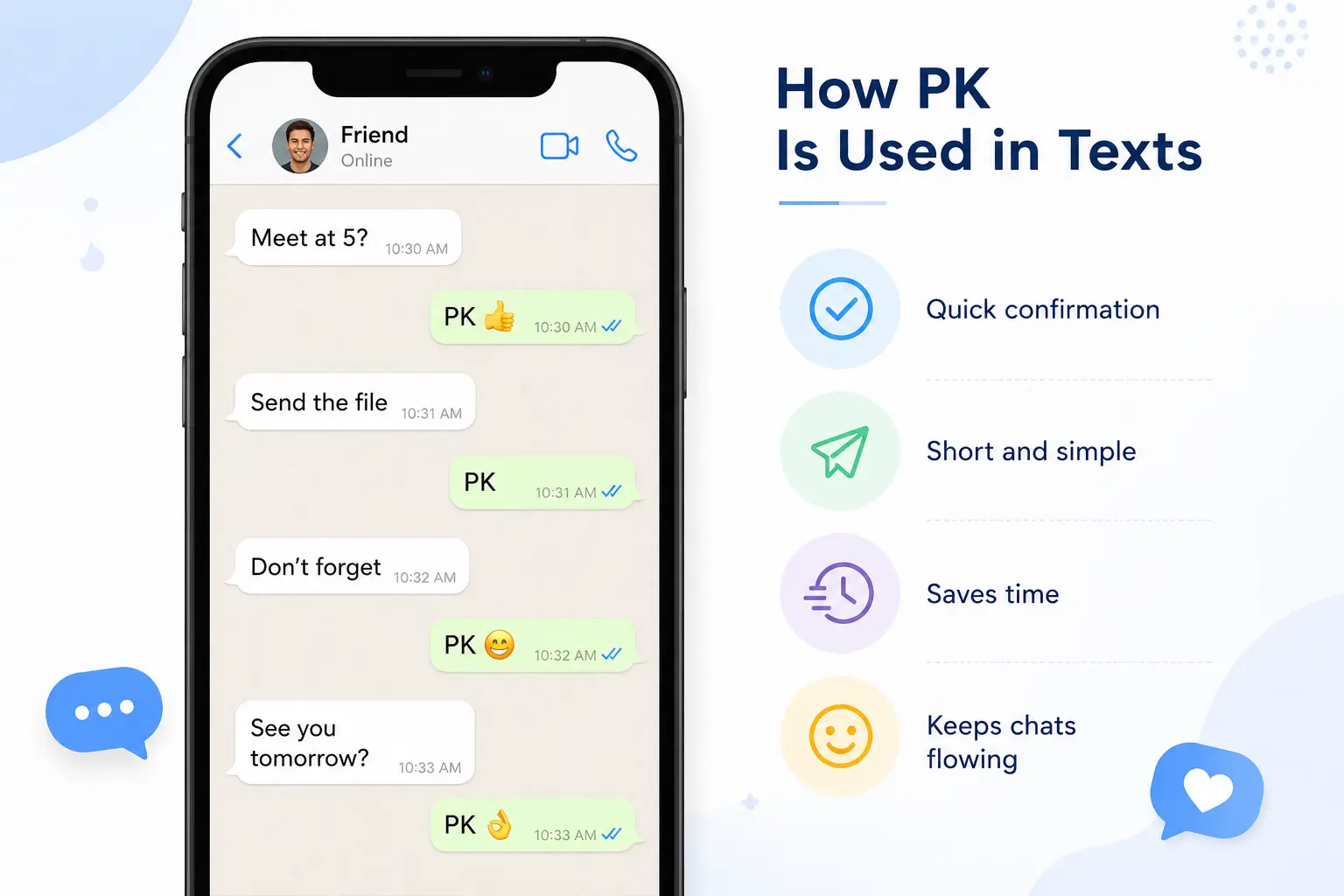 Examples showing how PK is used in text messages as a quick confirmation reply