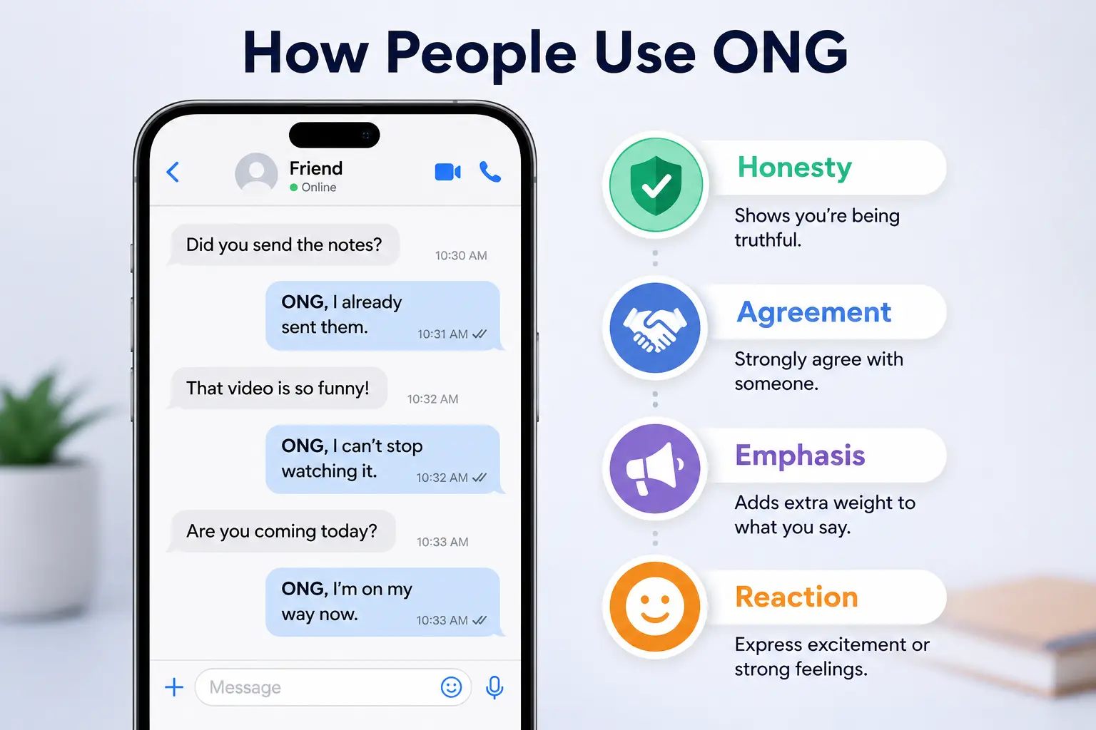 Examples of how ONG is used in text messages and online chats
