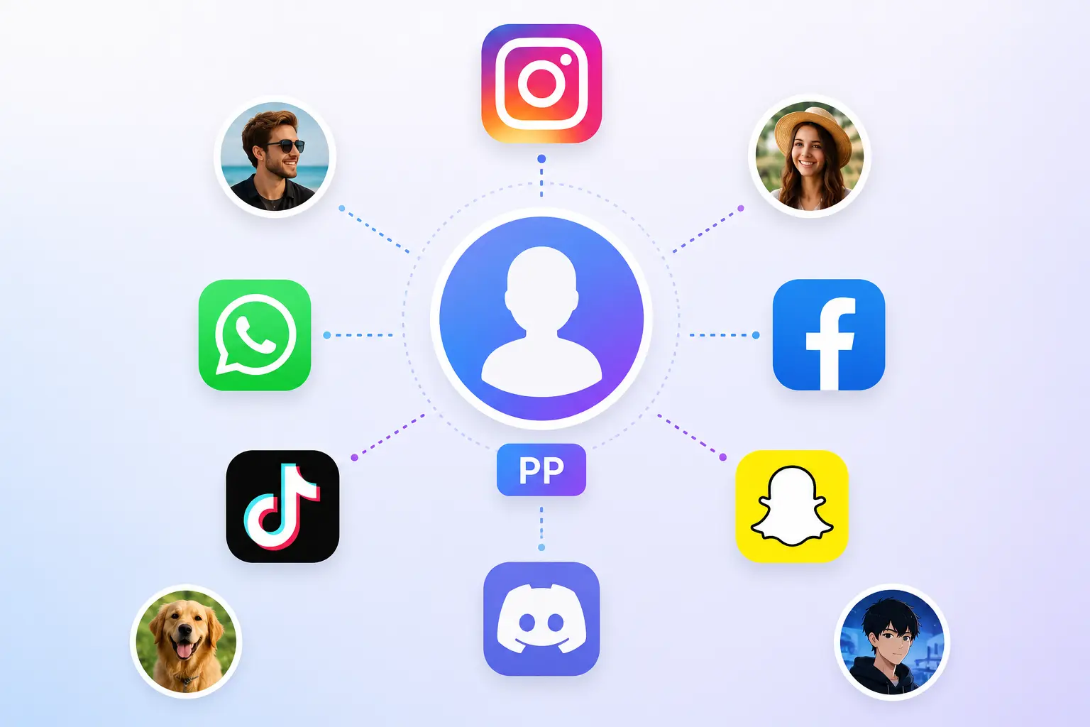 PP meaning on social media platforms