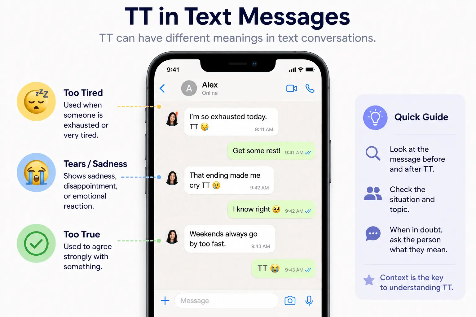 TT meaning in text messages showing Too Tired, Tears, and Too True with texting examples