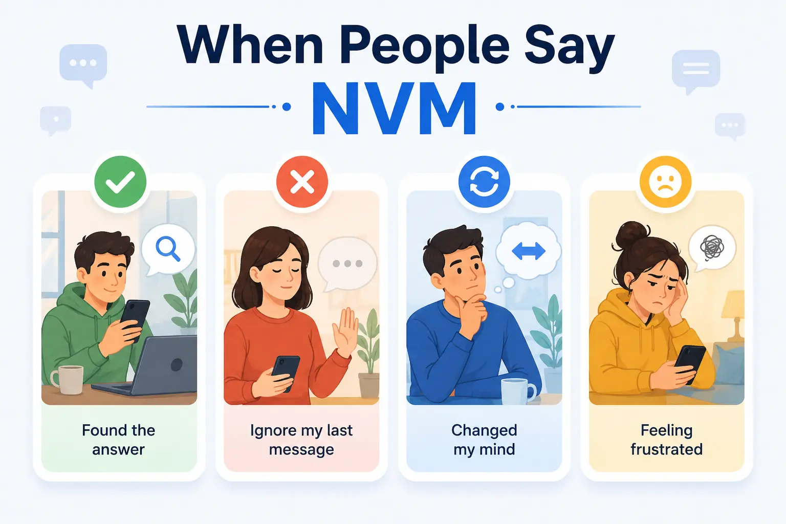 Different situations where people use NVM in conversations