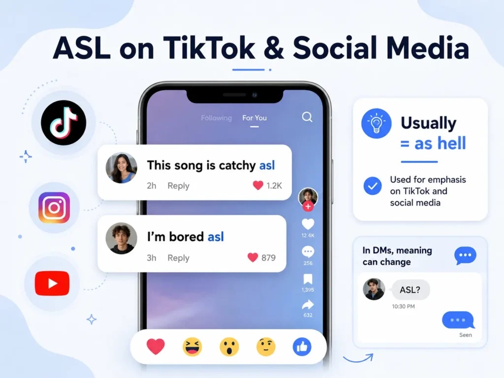 ASL on TikTok and social media infographic showing “asl” meaning “as hell” in comments and “ASL?” in direct messages.