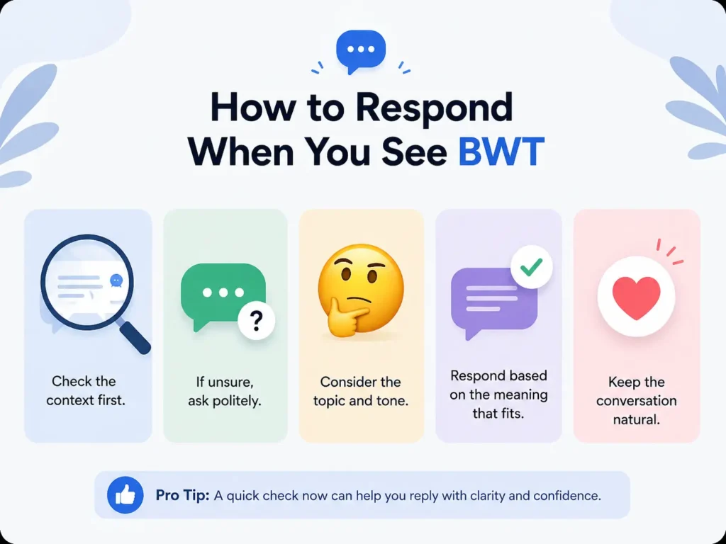 BWT response guide showing five steps: check the context, ask politely when unsure, consider the topic and tone, choose the meaning that fits, and keep the conversation natural.