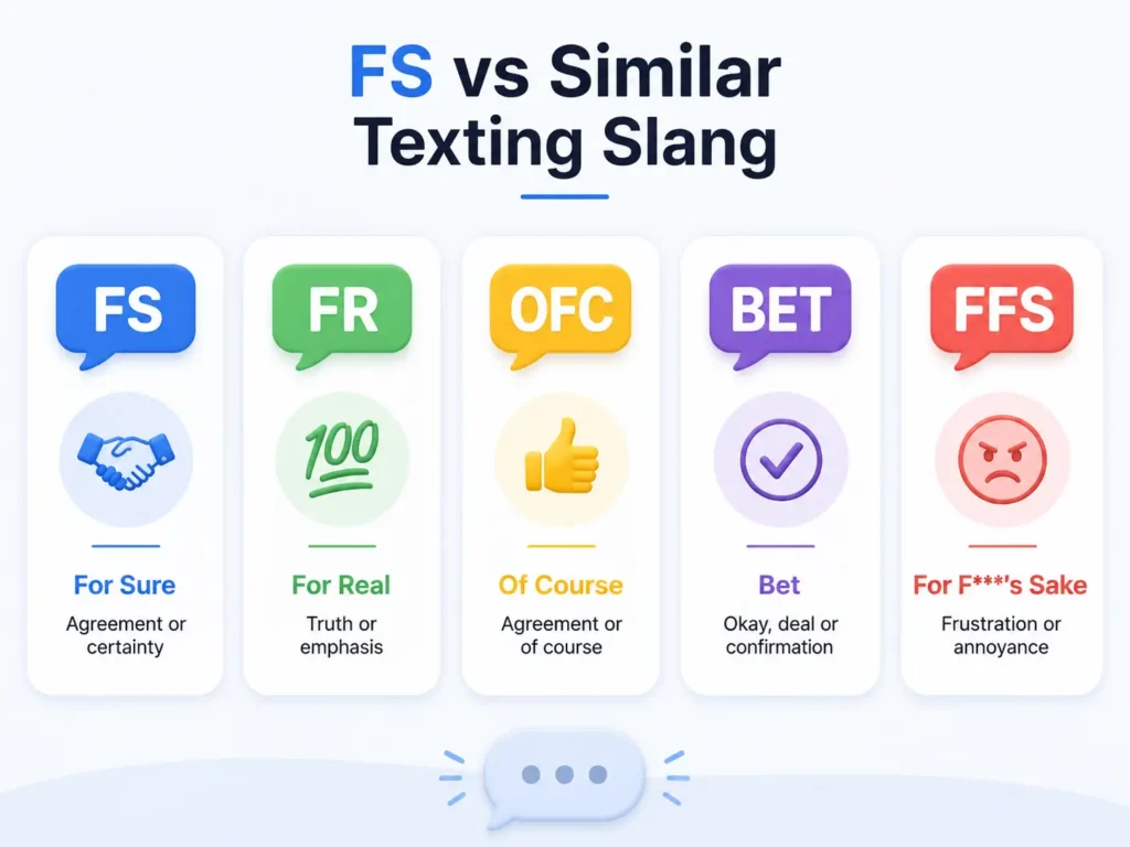 FS vs similar texting slang infographic comparing FS, FR, OFC, BET, and FFS with their common meanings and uses.