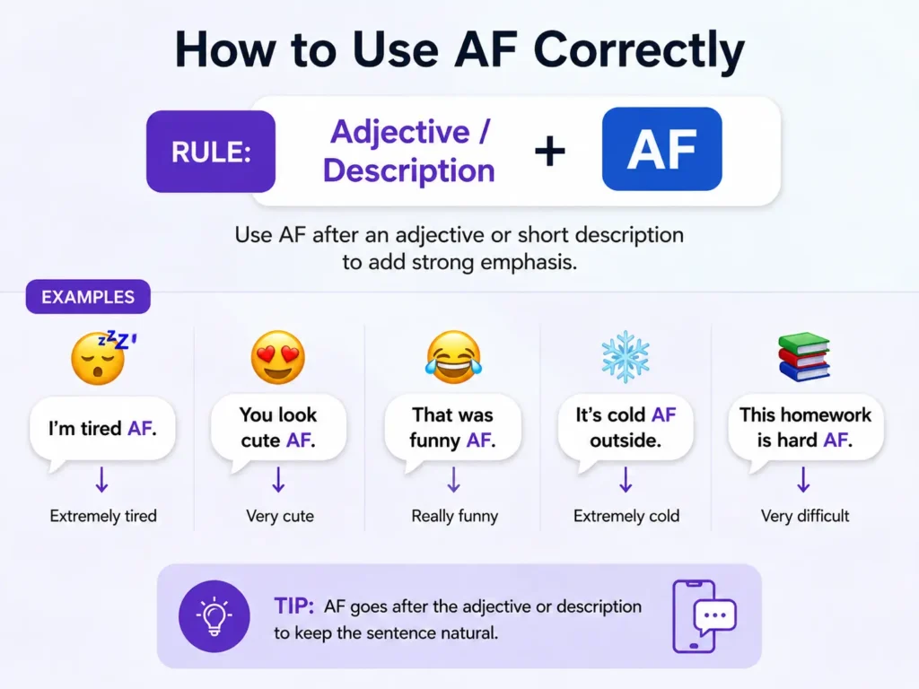 How to use AF correctly infographic showing adjective plus AF examples such as “I’m tired AF,” “You look cute AF,” and “It’s cold AF.”