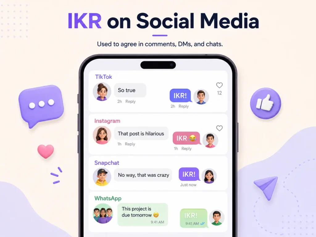 IKR on social media infographic showing examples of “IKR” used in TikTok, Instagram, Snapchat, and WhatsApp comments, DMs, and chats.