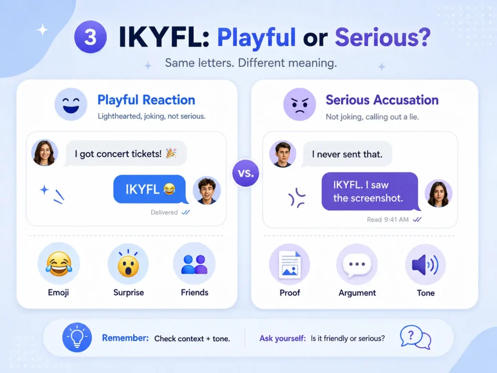 IKYFL playful versus serious comparison showing friendly disbelief with emojis and a serious accusation supported by proof and context.