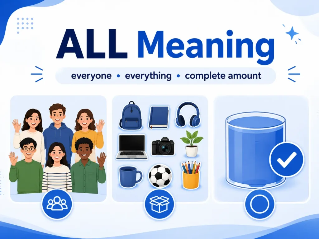 ALL Meaning infographic showing everyone, everything, and a complete amount with people, everyday objects, and a full container.