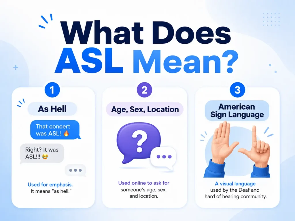 What Does ASL Mean infographic showing As Hell, Age Sex Location, and American Sign Language with simple visual examples.