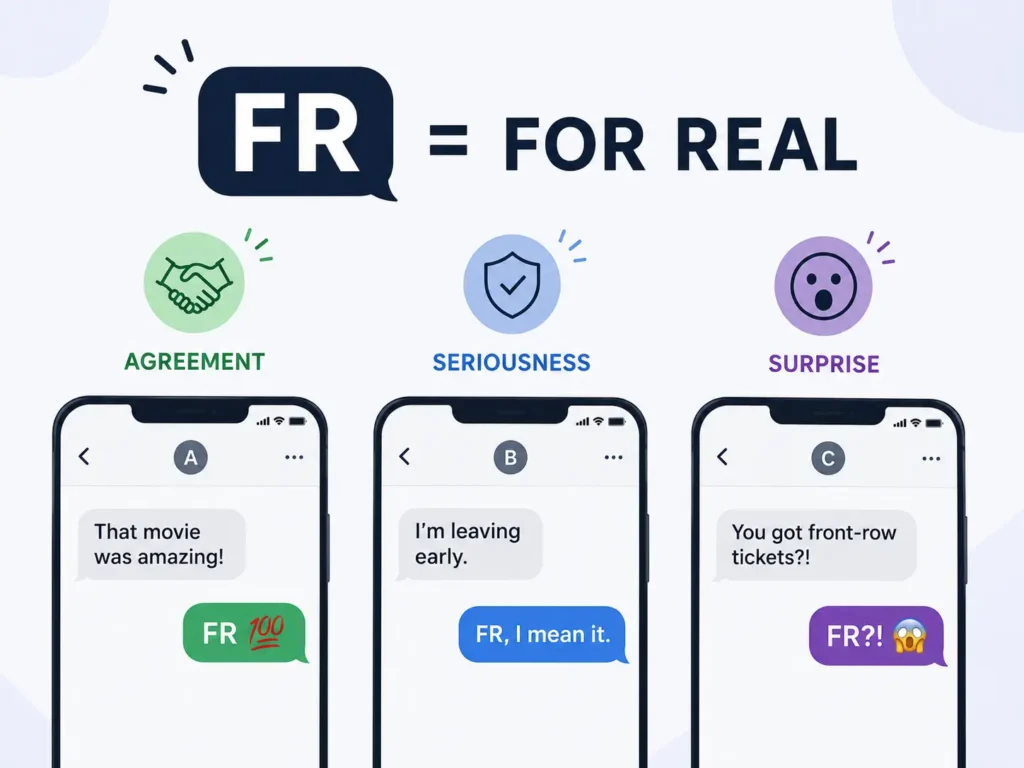 FR meaning infographic showing “FR = For Real” with examples of agreement, seriousness, and surprise in text conversations.