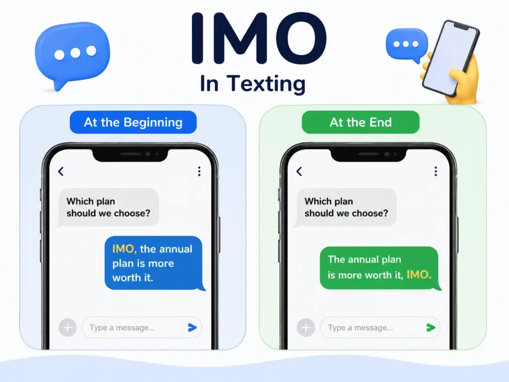 IMO meaning in texting infographic showing IMO used at the beginning and end of text messages to express a personal opinion.