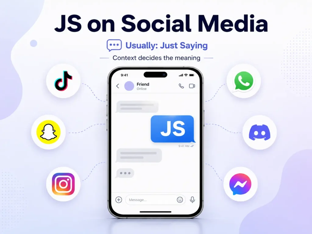 JS meaning on social media infographic showing JS as “Just Saying” across TikTok, Snapchat, Instagram, WhatsApp, Discord, and Messenger.