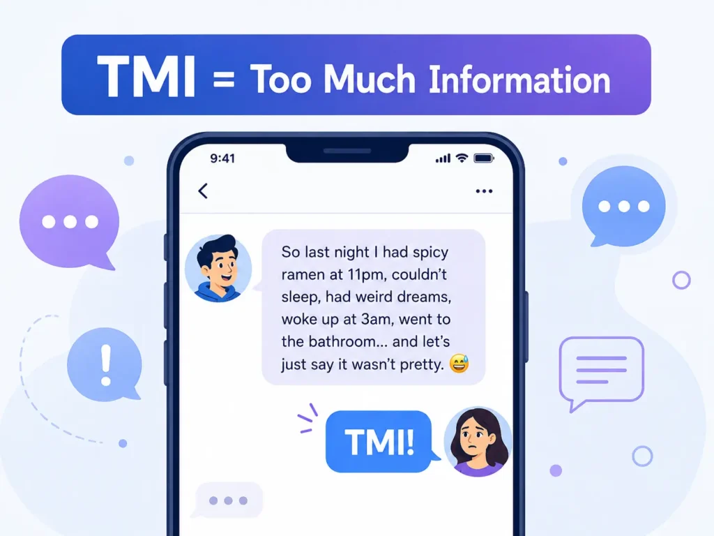 TMI meaning infographic showing “TMI = Too Much Information” with a chat example of oversharing and a “TMI!” reply.