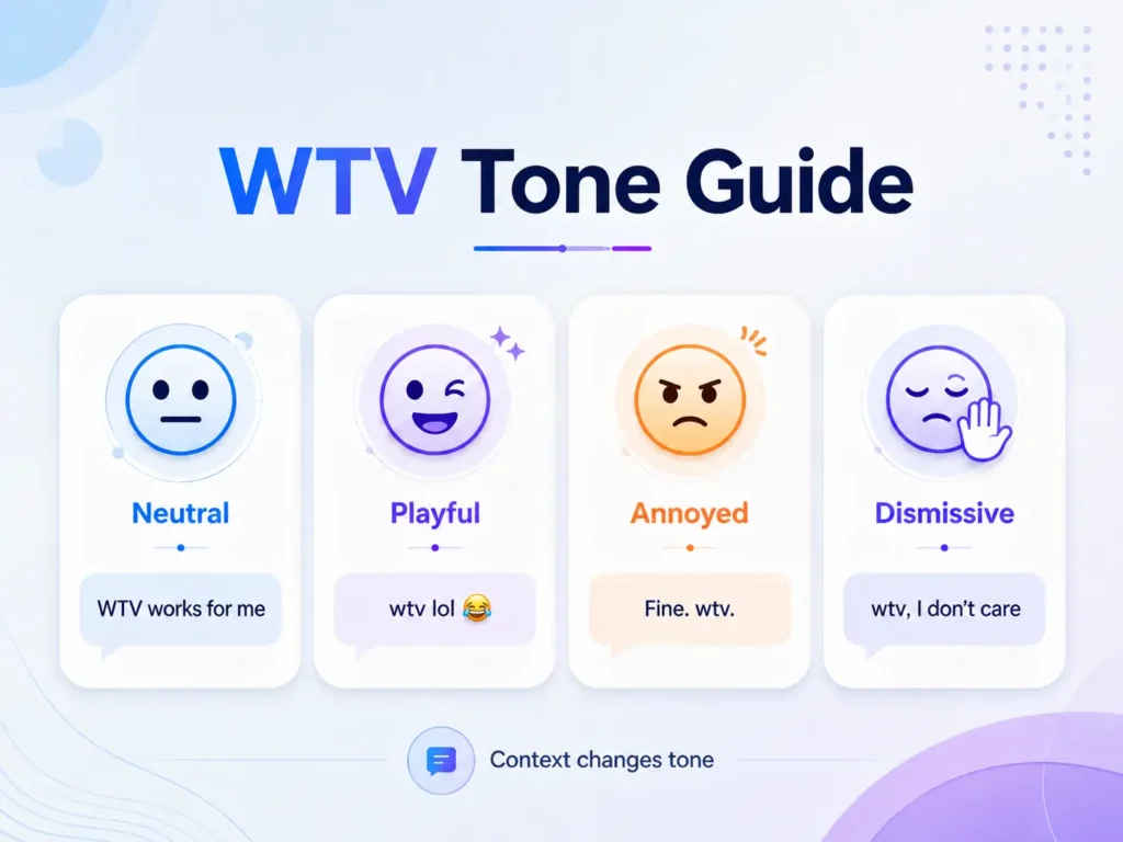 WTV tone guide showing neutral, playful, annoyed, and dismissive meanings of WTV with simple texting examples and emojis.