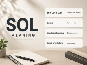 SOL Meaning featured image with bold “SOL Meaning” text, a clean workspace background, and four cards showing common SOL meanings: Sh*t Out of Luck, Solana, Standards of Learning, and Statute of Limitations.